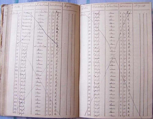 Livres de messes 1896